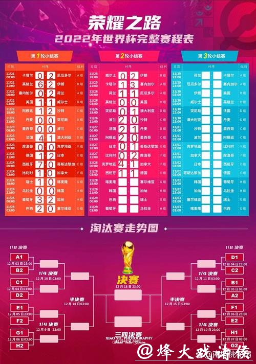 最新公布世界杯比赛时间表揭晓 最新公布世界杯比赛时间表揭晓