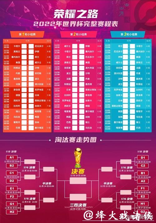 最新公布世界杯比赛时间表揭晓 最新公布世界杯比赛时间表揭晓