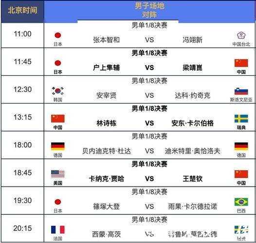 最新公布世界杯比赛时间表揭晓 最新公布世界杯比赛时间表揭晓